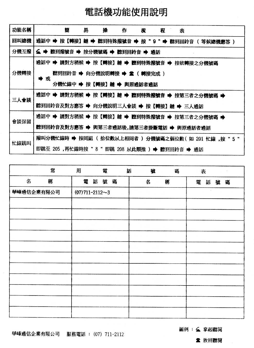 電話機功能使用說明(P2).jpg